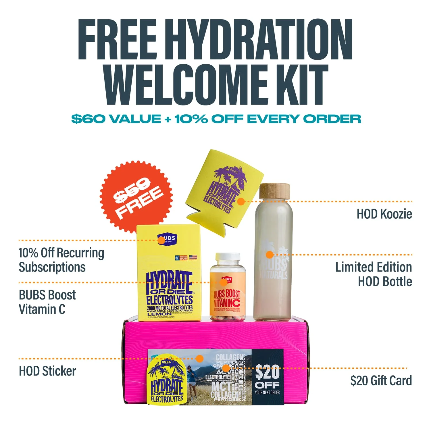 Hydrate or Die - Image 6